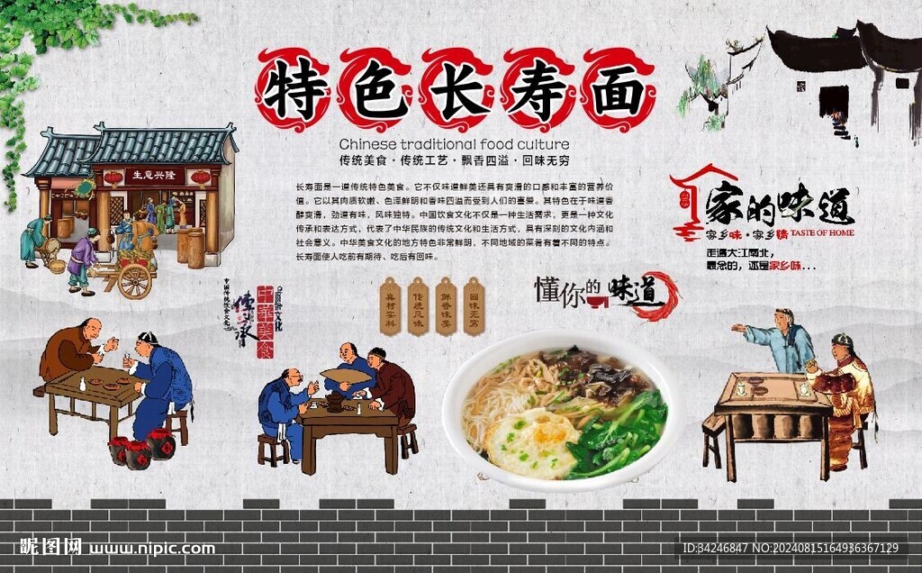 長壽面