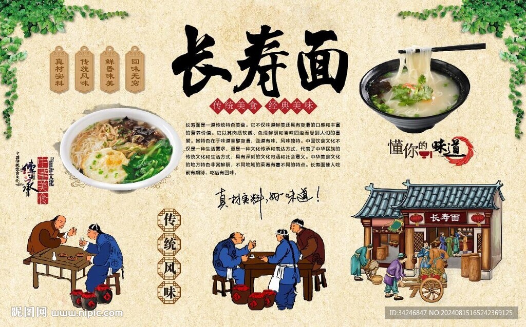 長壽面