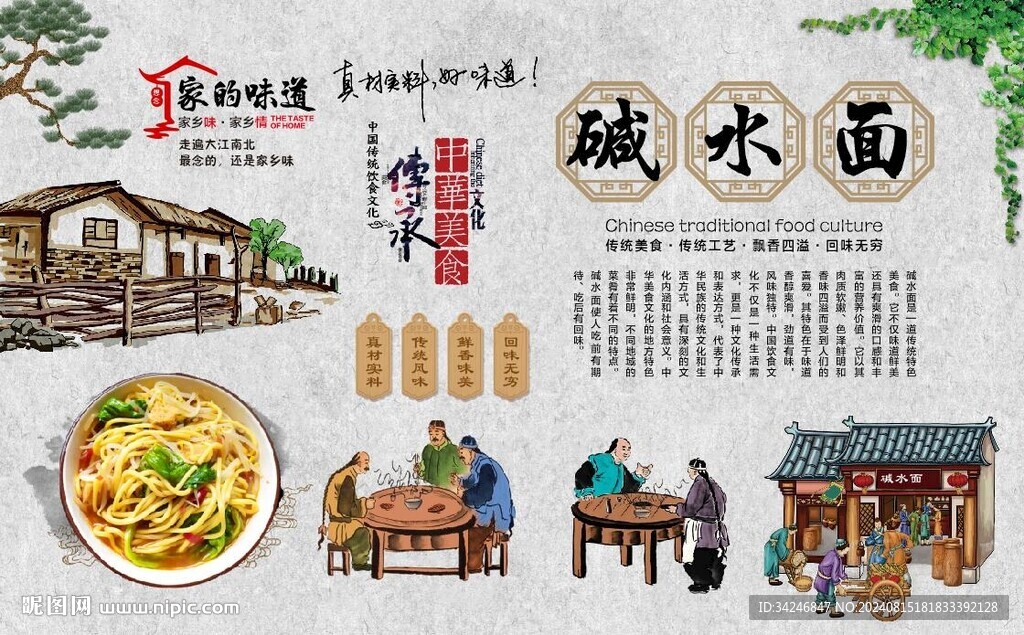 堿水面