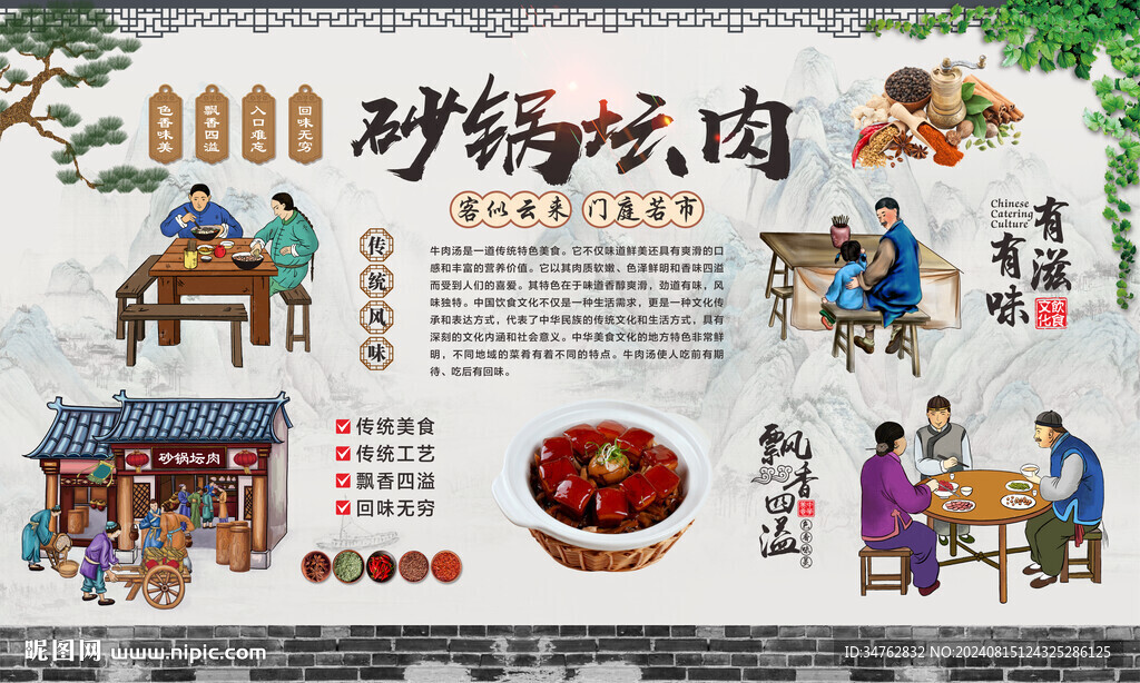 砂鍋壇肉
