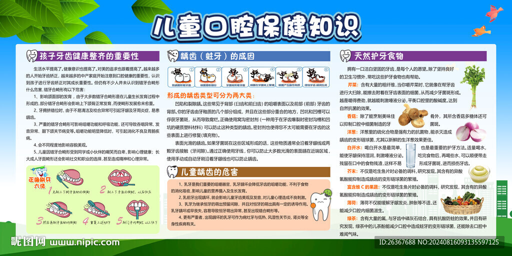 兒童口腔保健