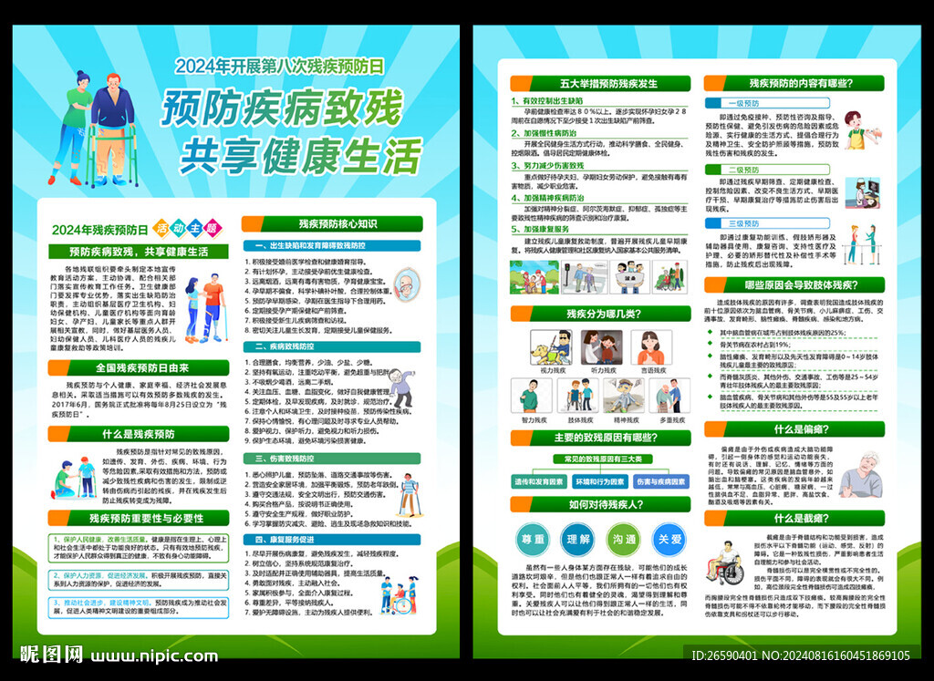 全國殘疾預防日宣傳單