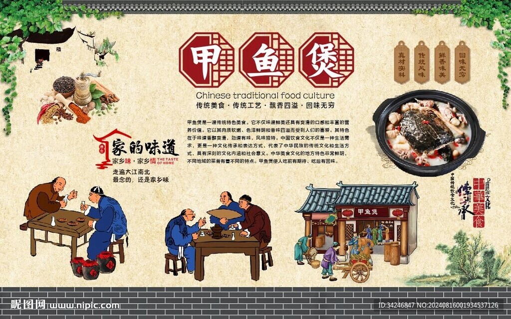甲魚煲