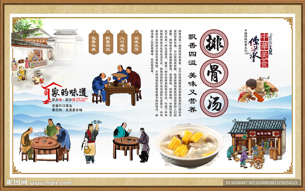 排骨湯 