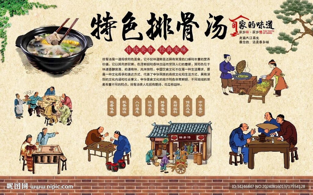 排骨湯