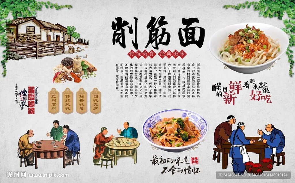 削筋面 
