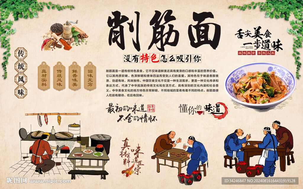 削筋面 