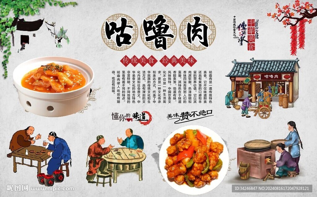 咕嚕肉