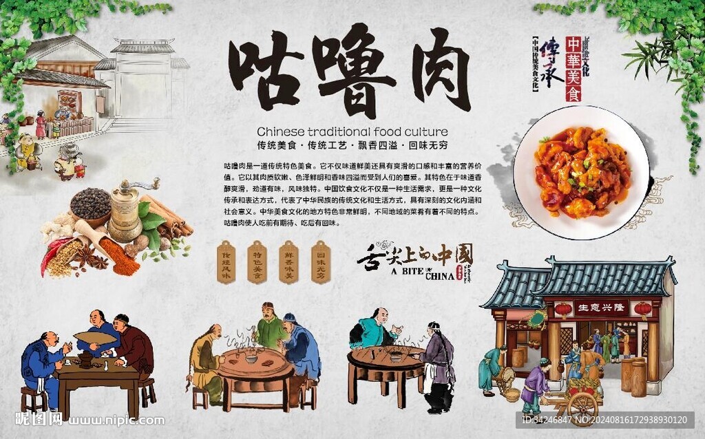咕嚕肉 