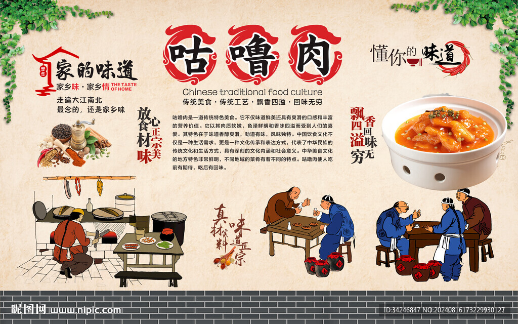 咕嚕肉 