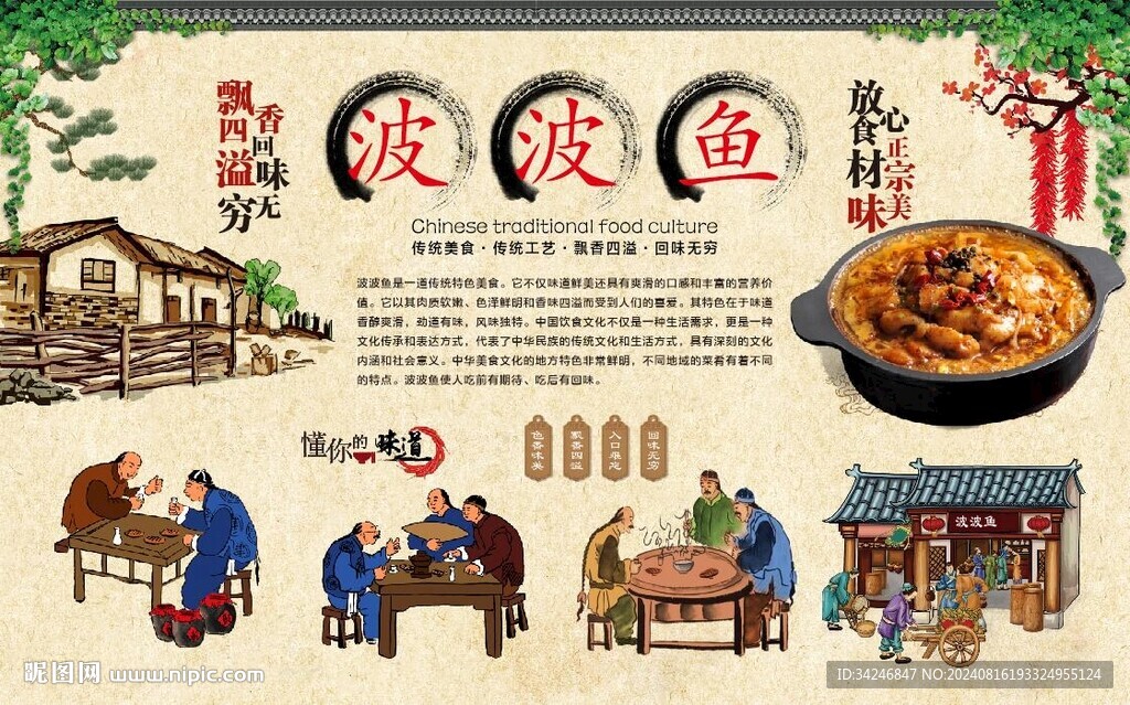 波波魚 