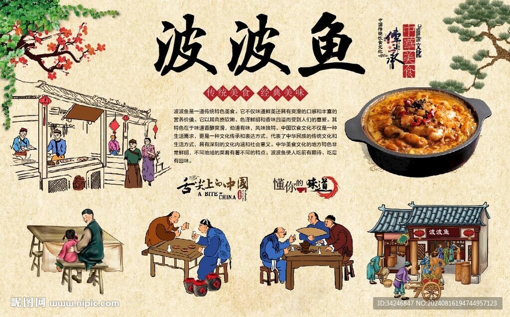 波波魚
