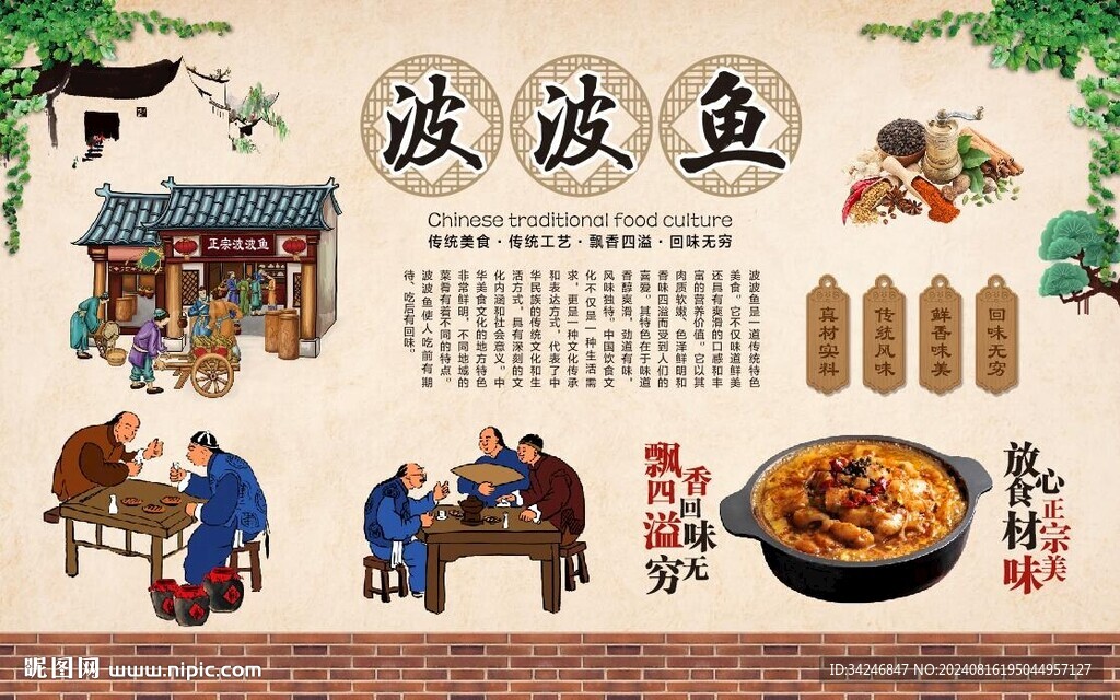 波波魚