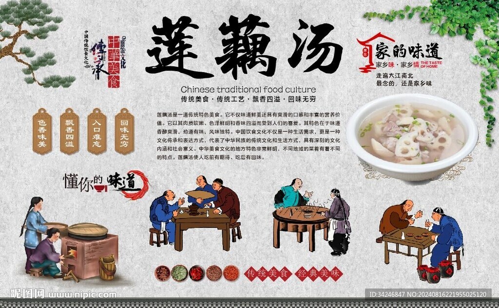 蓮藕排骨湯 