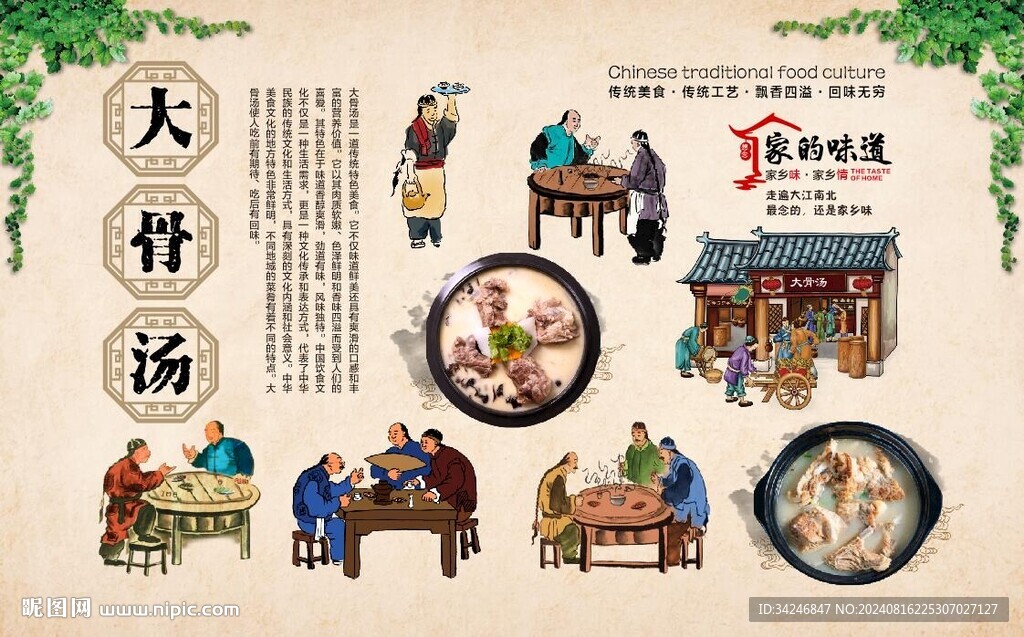 大骨湯