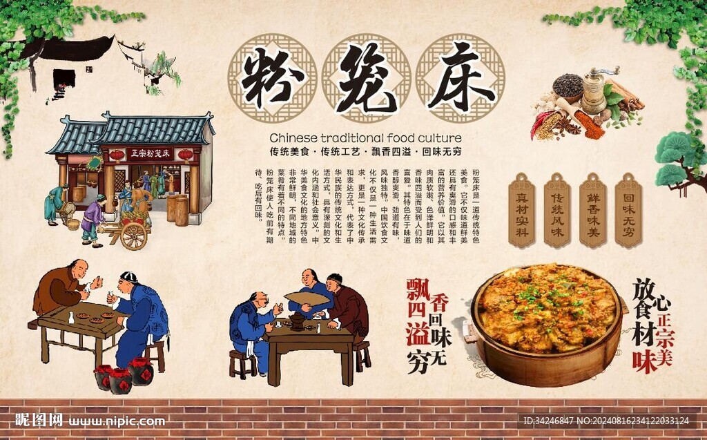 粉籠床 