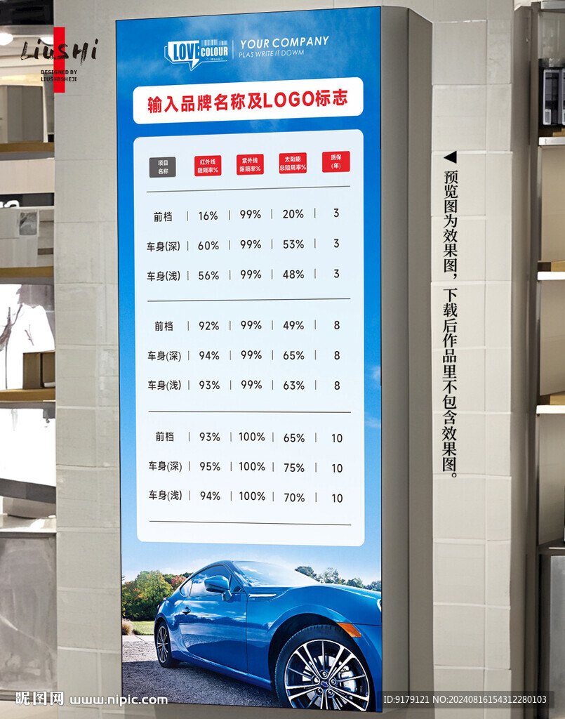 汽車養護改裝