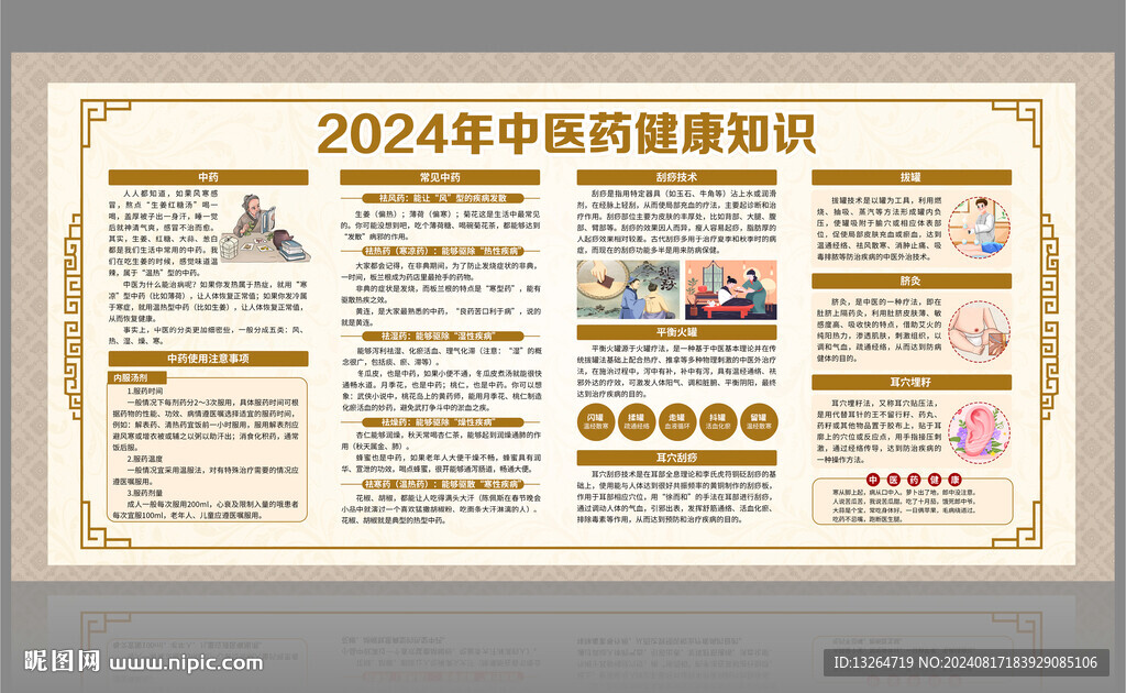 中醫(yī)藥健康知識宣傳知識