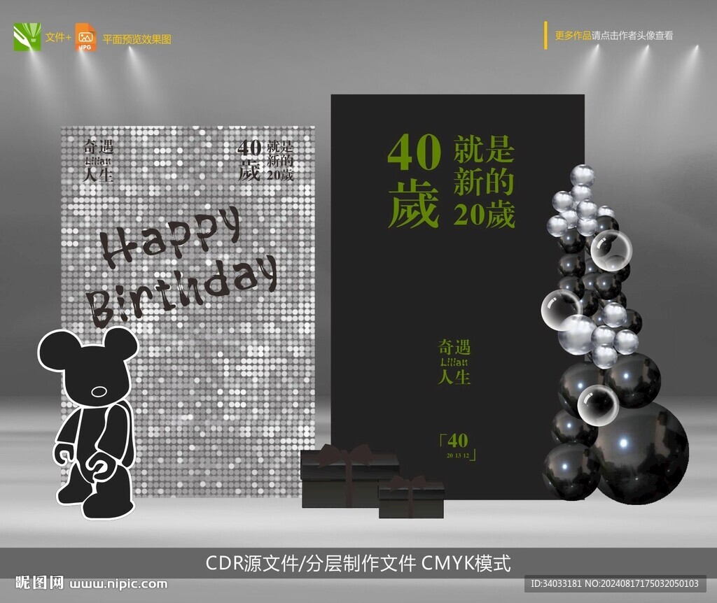 生日派對