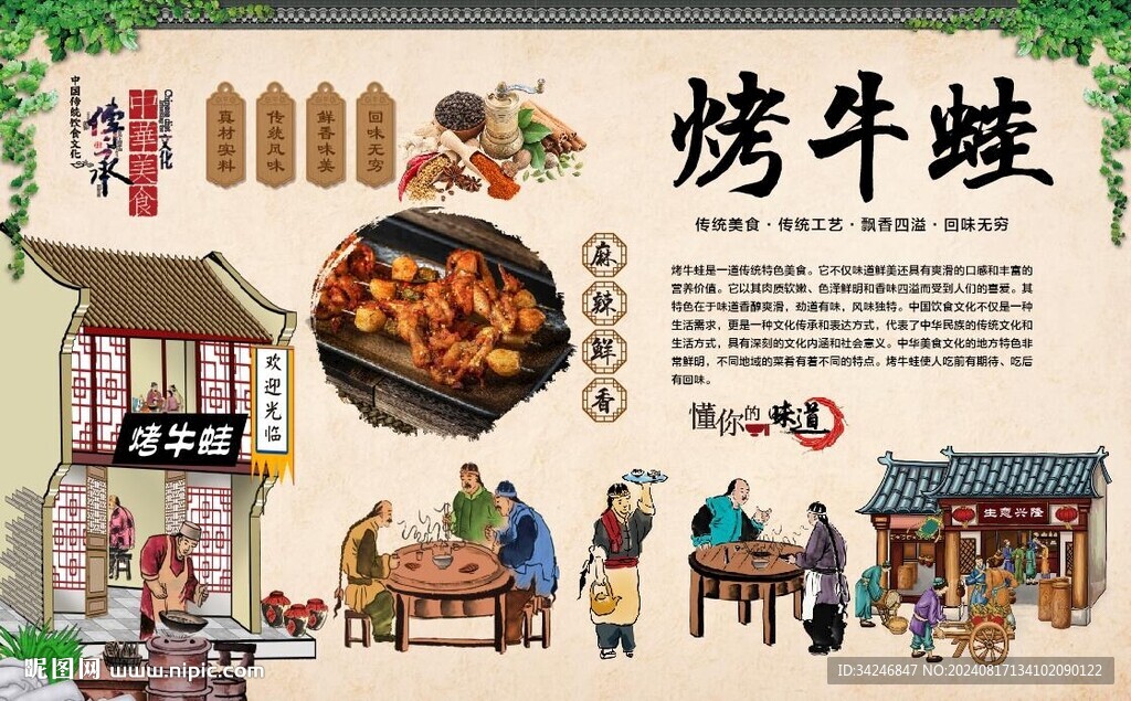 烤牛蛙 