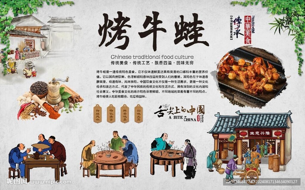 烤牛蛙