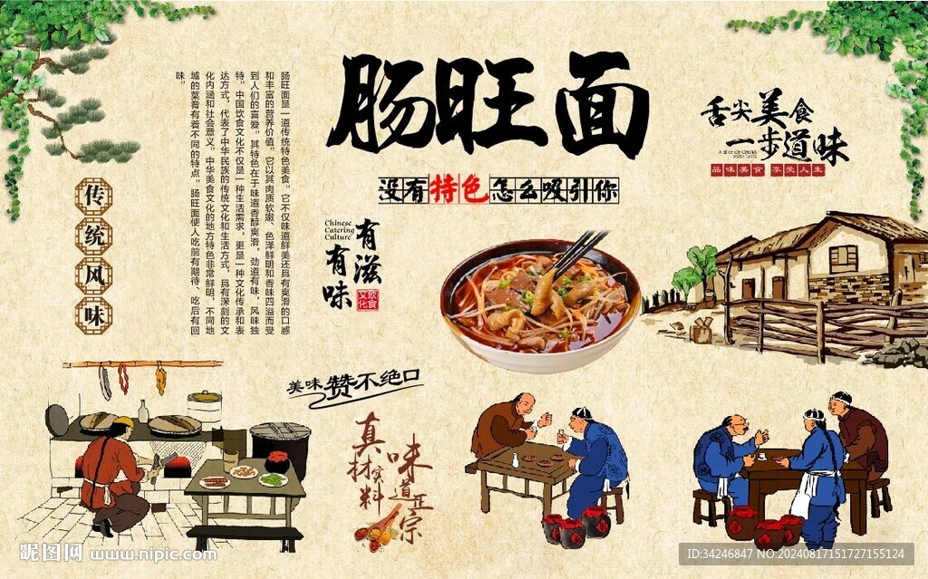 腸旺面