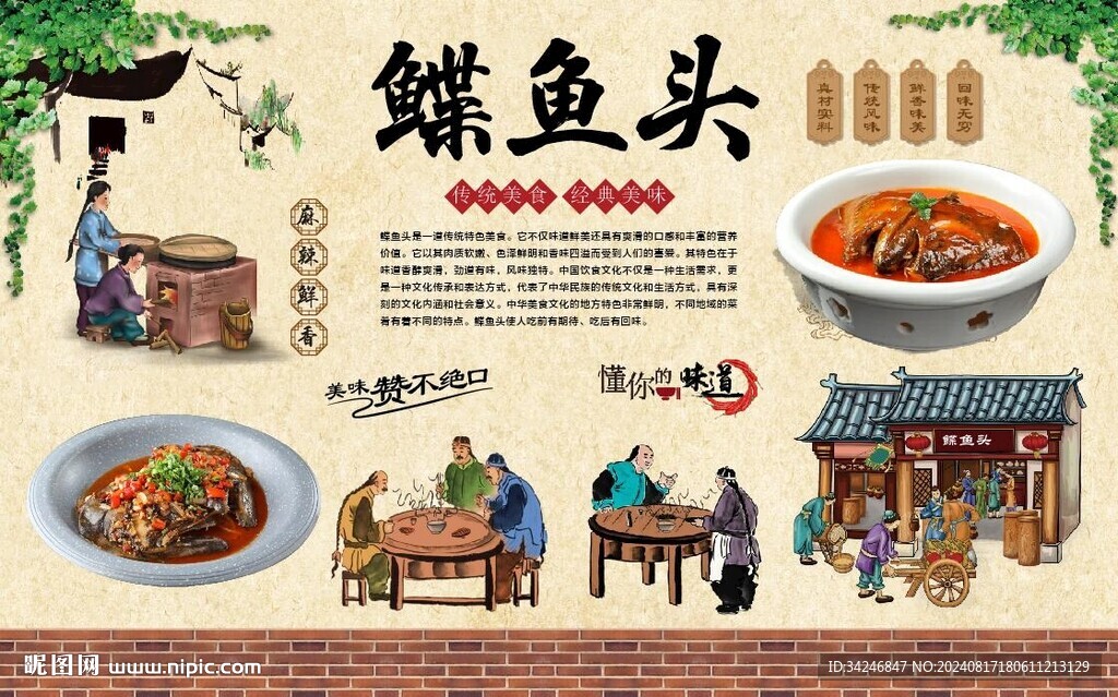 碟魚(yú)頭 