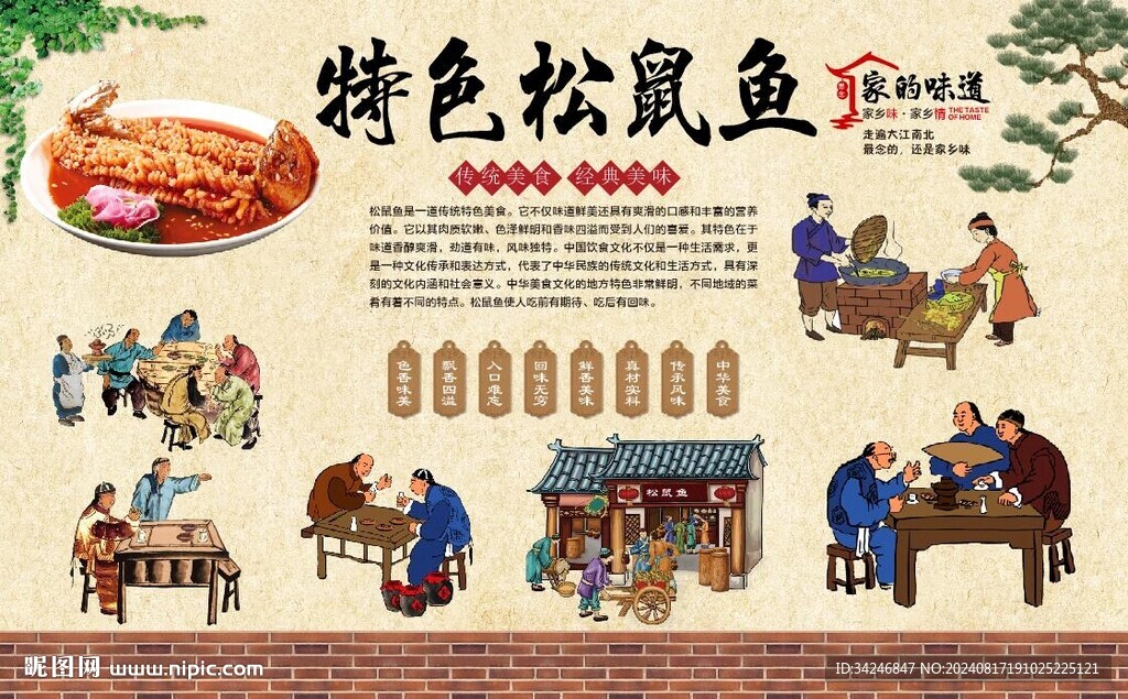 松鼠魚