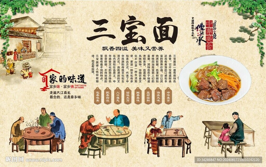 三寶面 