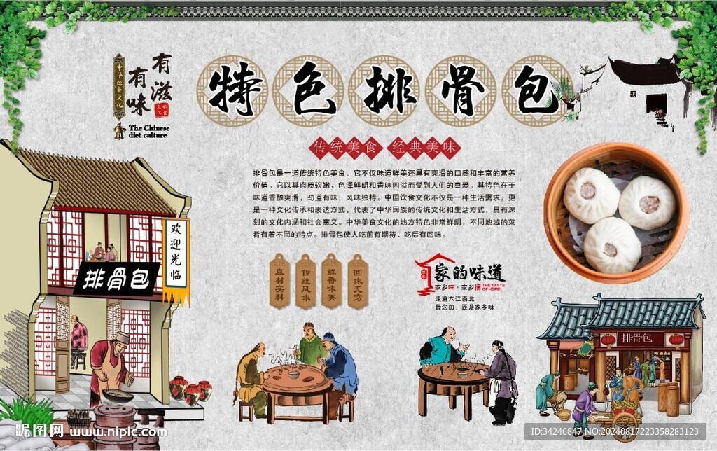 排骨包 