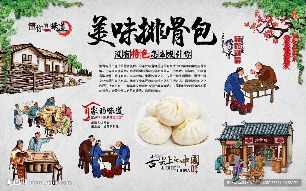 排骨包 