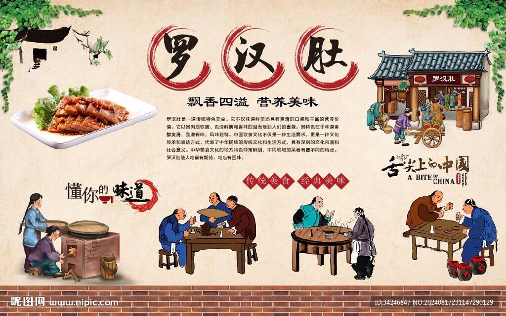 羅漢肚
