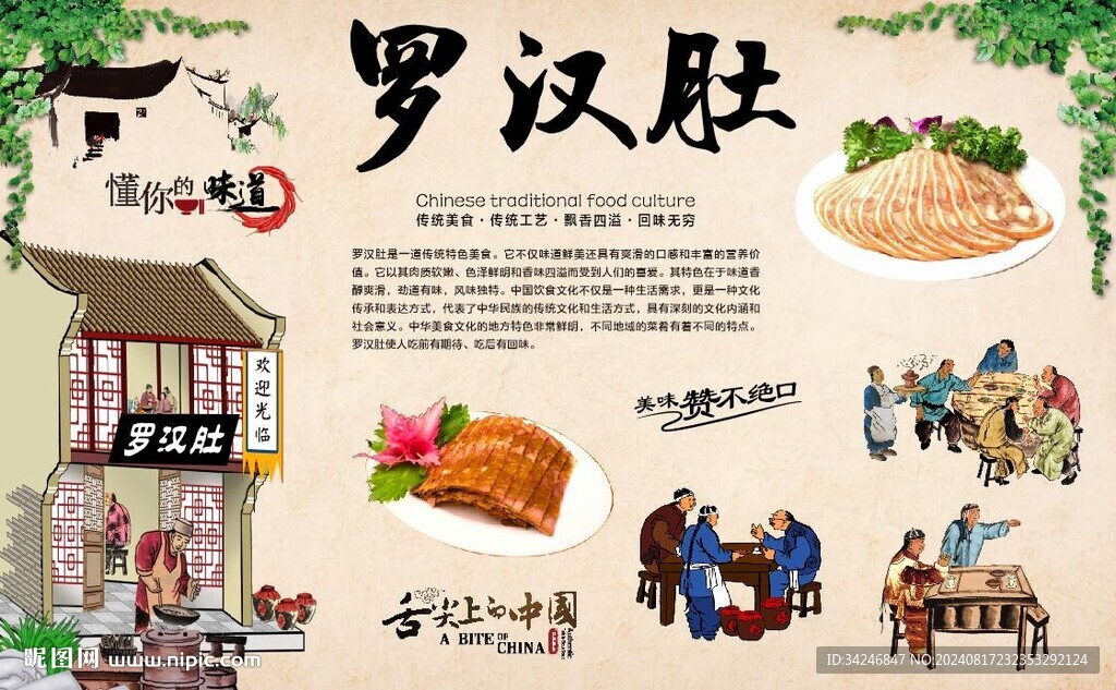 羅漢肚 