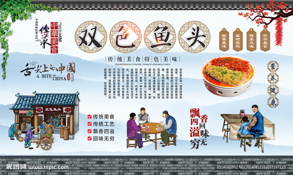 雙色魚頭 
