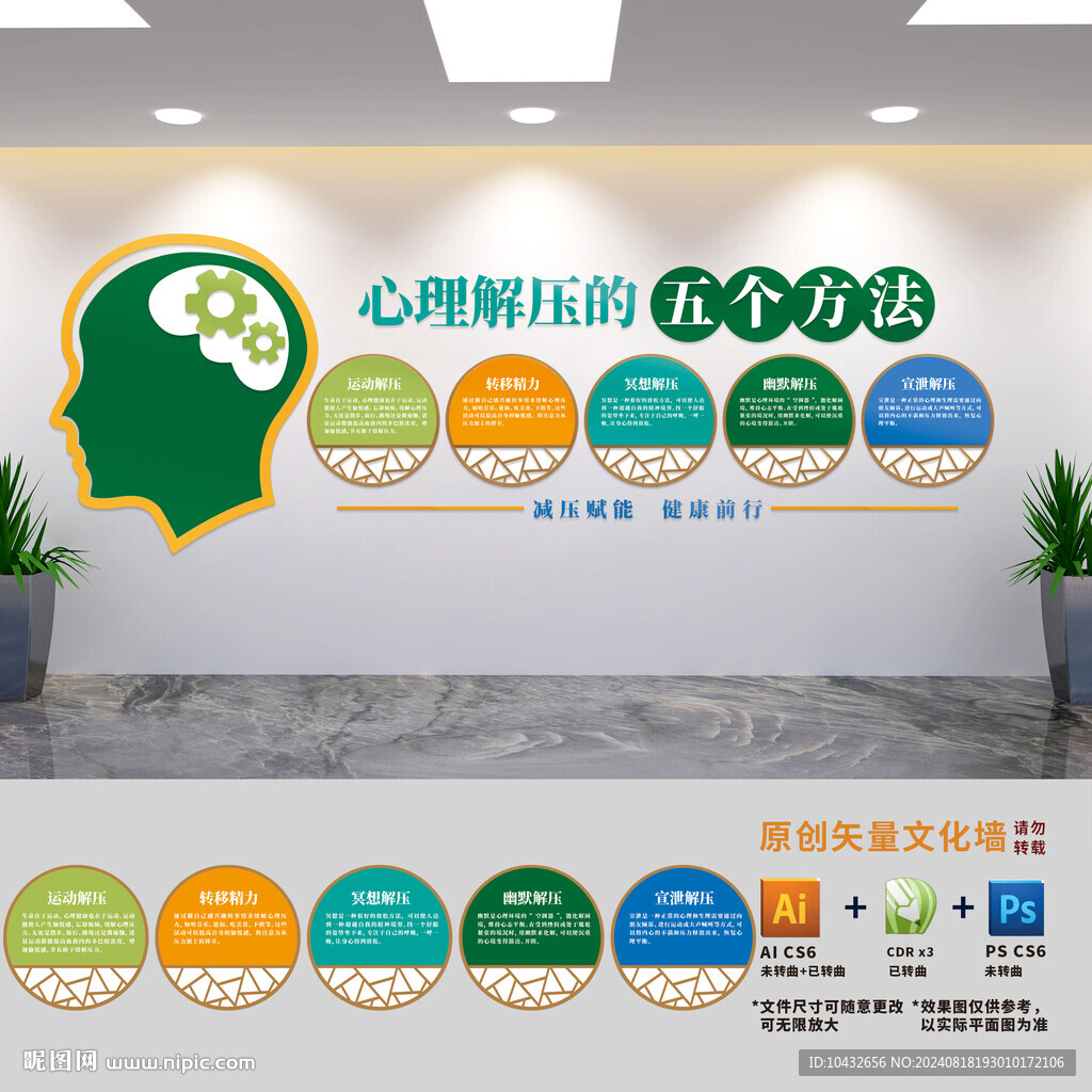 心理解壓五個(gè)方法展板文化墻