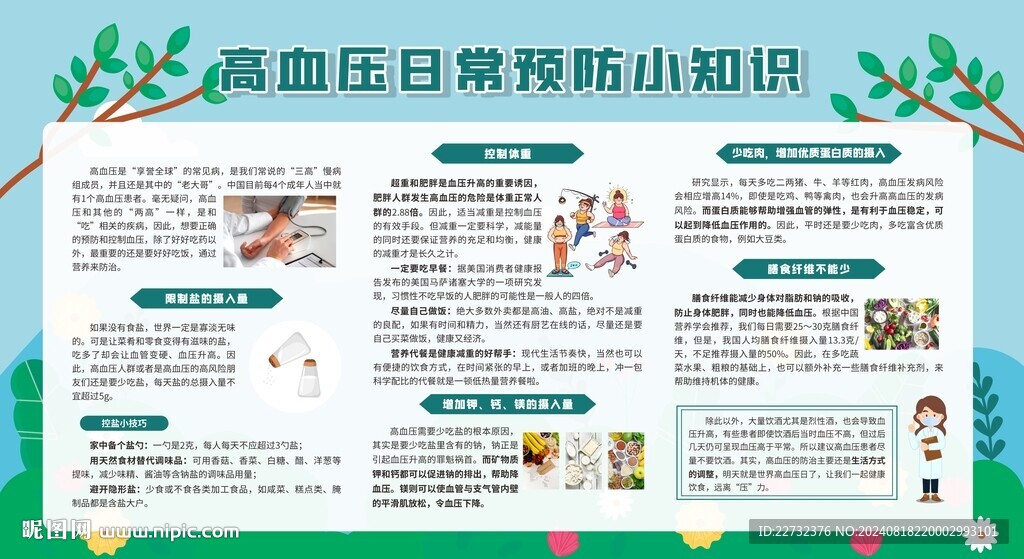 預防高血壓宣傳欄