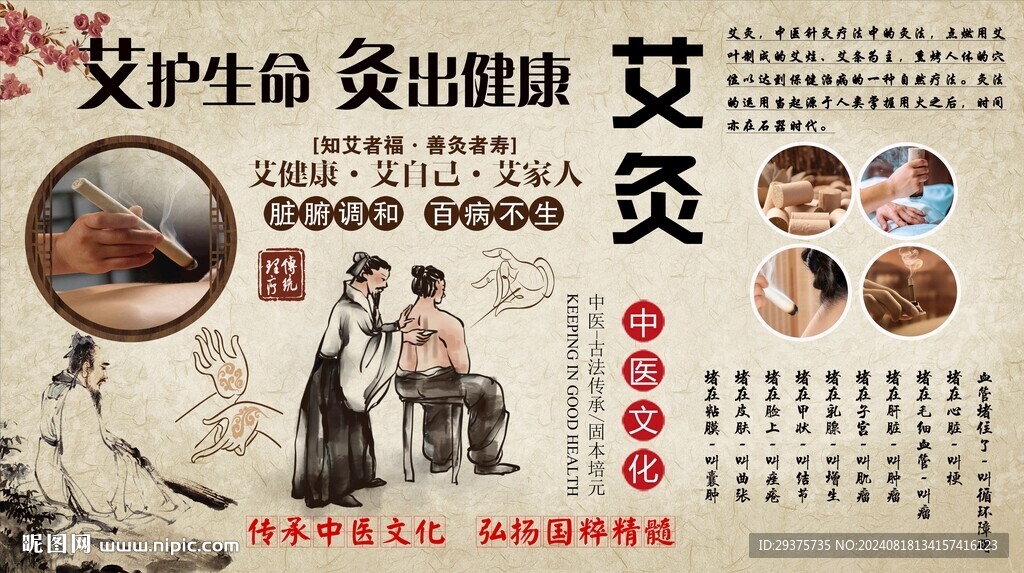 艾灸背景墻