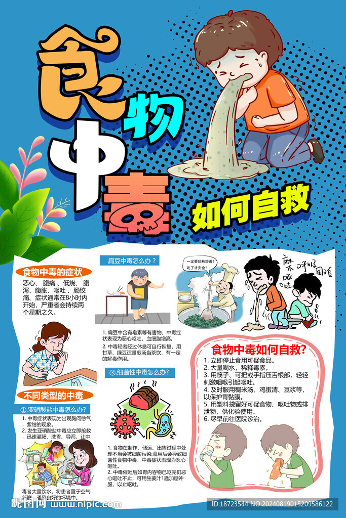 食物中毒如何自救