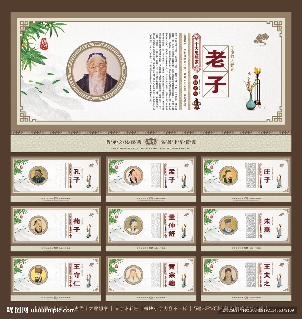十大思想家