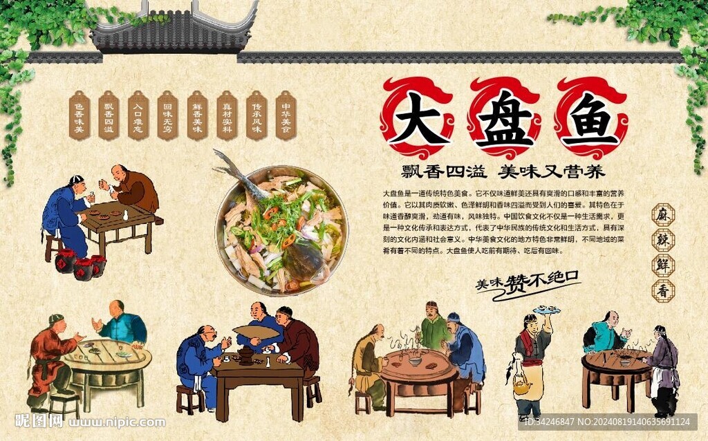 大盤(pán)魚(yú)