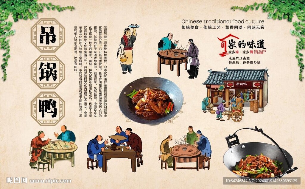 吊鍋鴨 