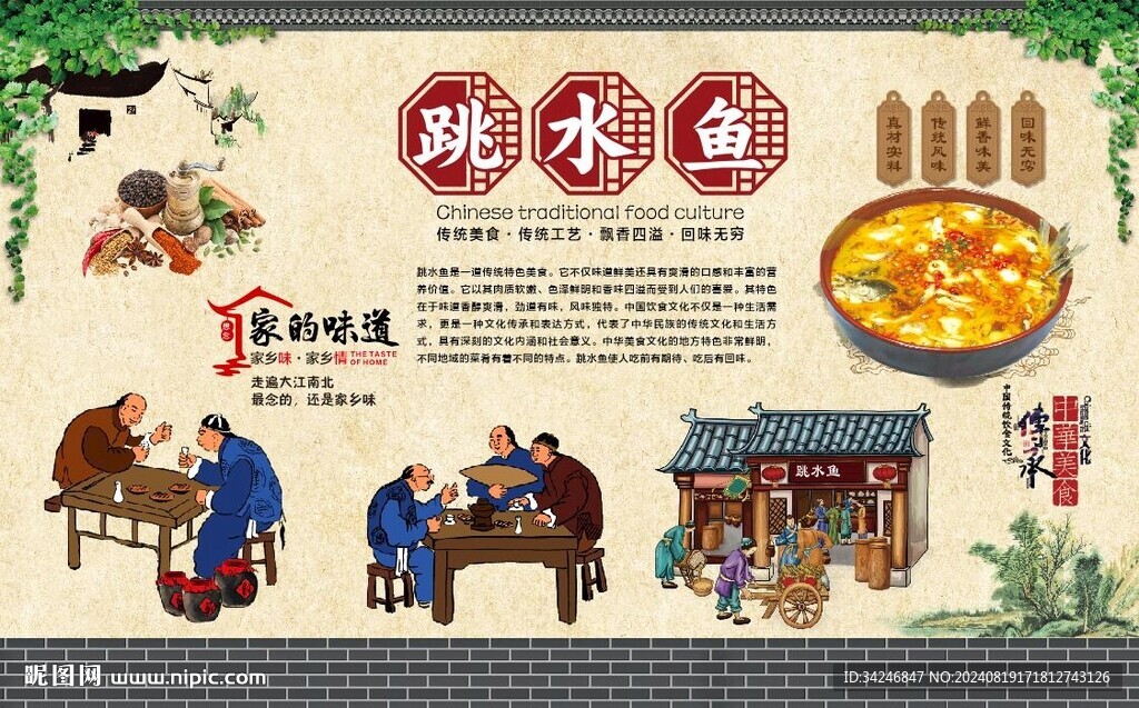 跳水魚 