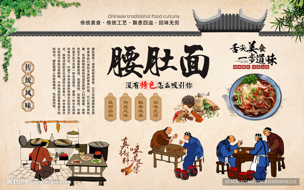 腰肚面 