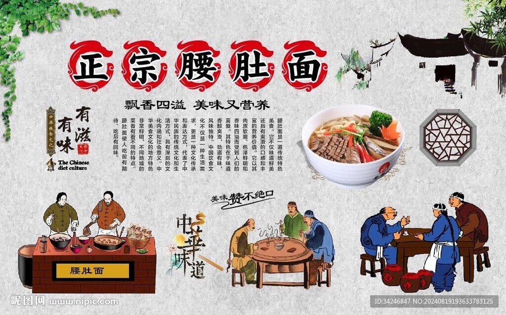 腰肚面 