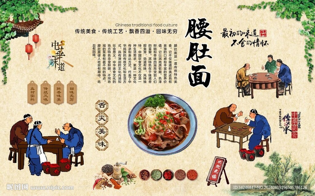 腰肚面 