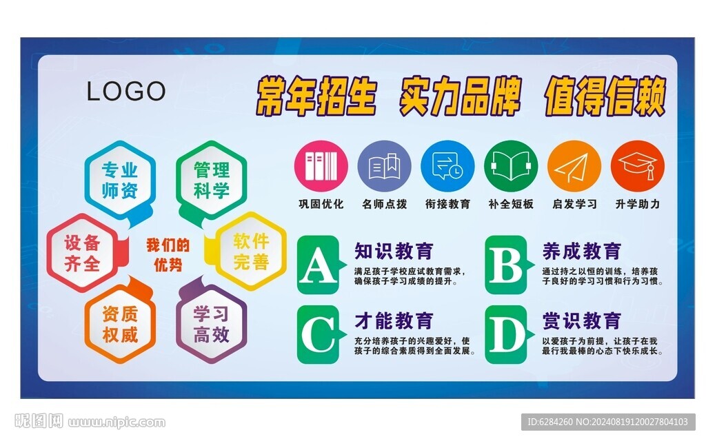 培訓機構教育展板