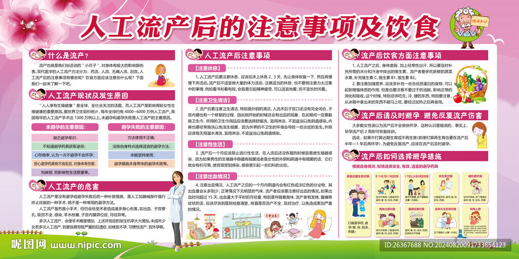 人流知識