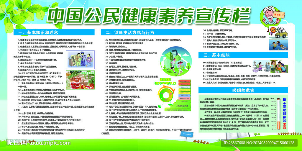 中國公民健康素養