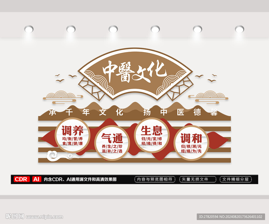 中醫文化墻