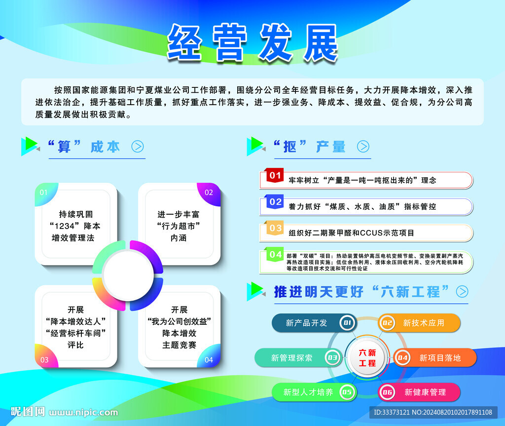 經(jīng)營發(fā)展